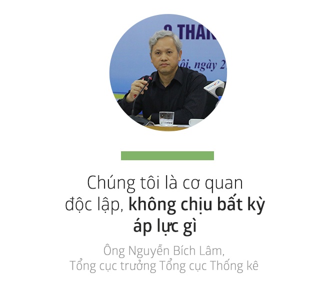 muc tieu tang truong gdp anh 6