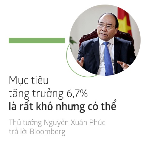 muc tieu tang truong gdp anh 12