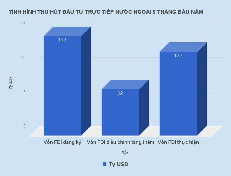 phó thủ tướng vương đình huệ tiếp xúc cử tri ảnh 3 pho thu tuong vuong dinh hue tiep xuc cu tri anh 3