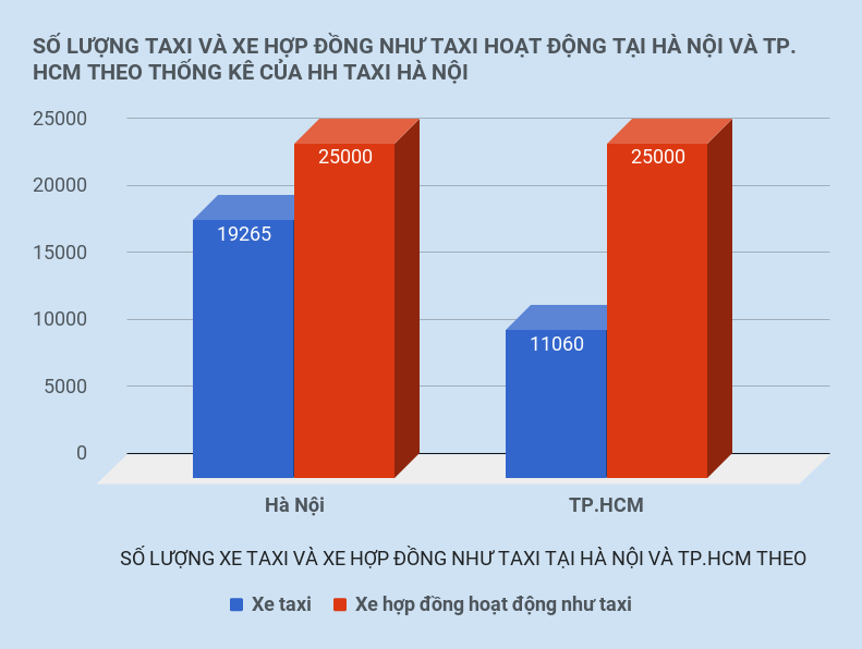 dừng khẩn cấp uber grab ảnh 1 dung khan cap uber grab anh 1