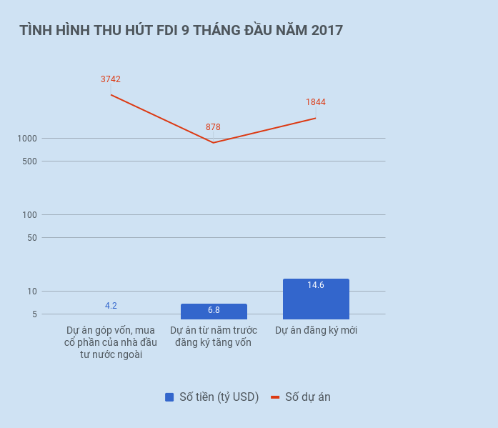dai bieu quoc hoi thao luan kinh te xa hoi anh 2