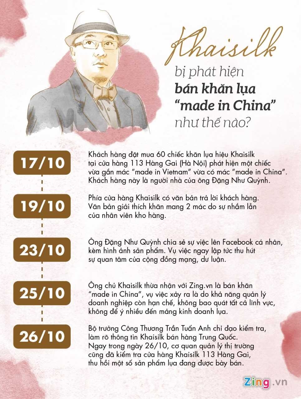 khaisilk dong cua anh 3