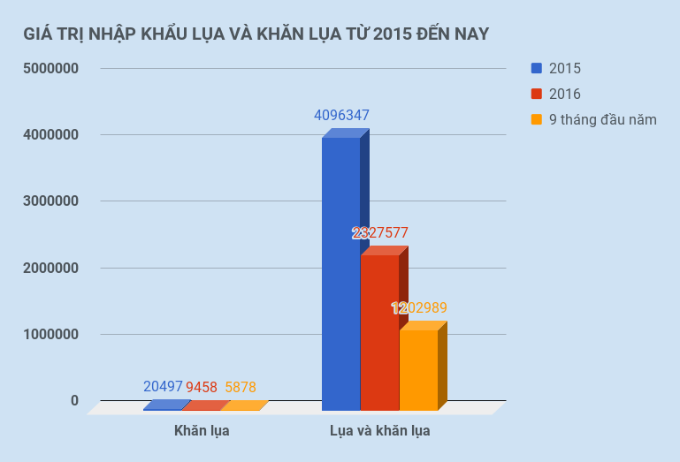 khăn lụa nhập trung quốc ảnh 1 khan lua nhap trung quoc anh 1