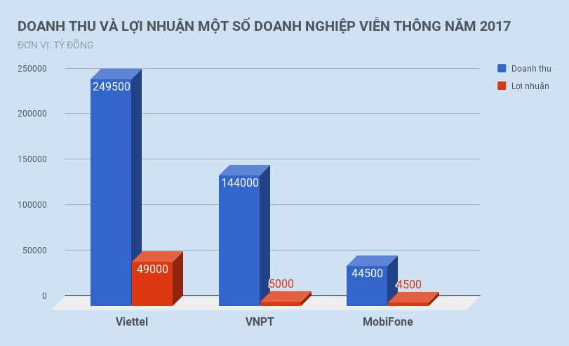 xử lý video độc hại trên mạng xã hội ảnh 3 xu ly video doc hai tren mang xa hoi anh 3