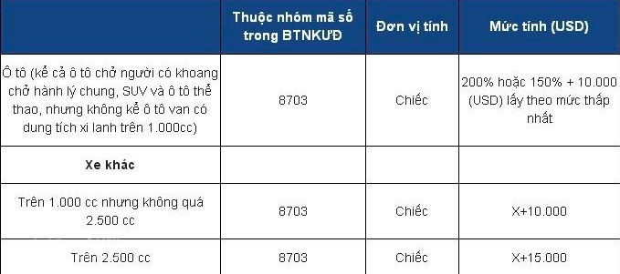 thi truong o to viet nam 2018 anh 3