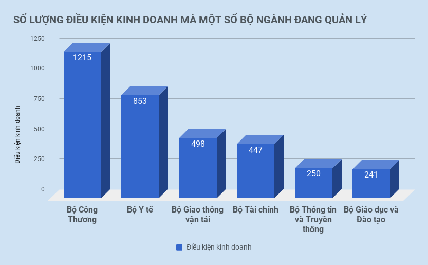 to cong tac cua thu tuong se xuong tan dia phuong lam viec anh 2