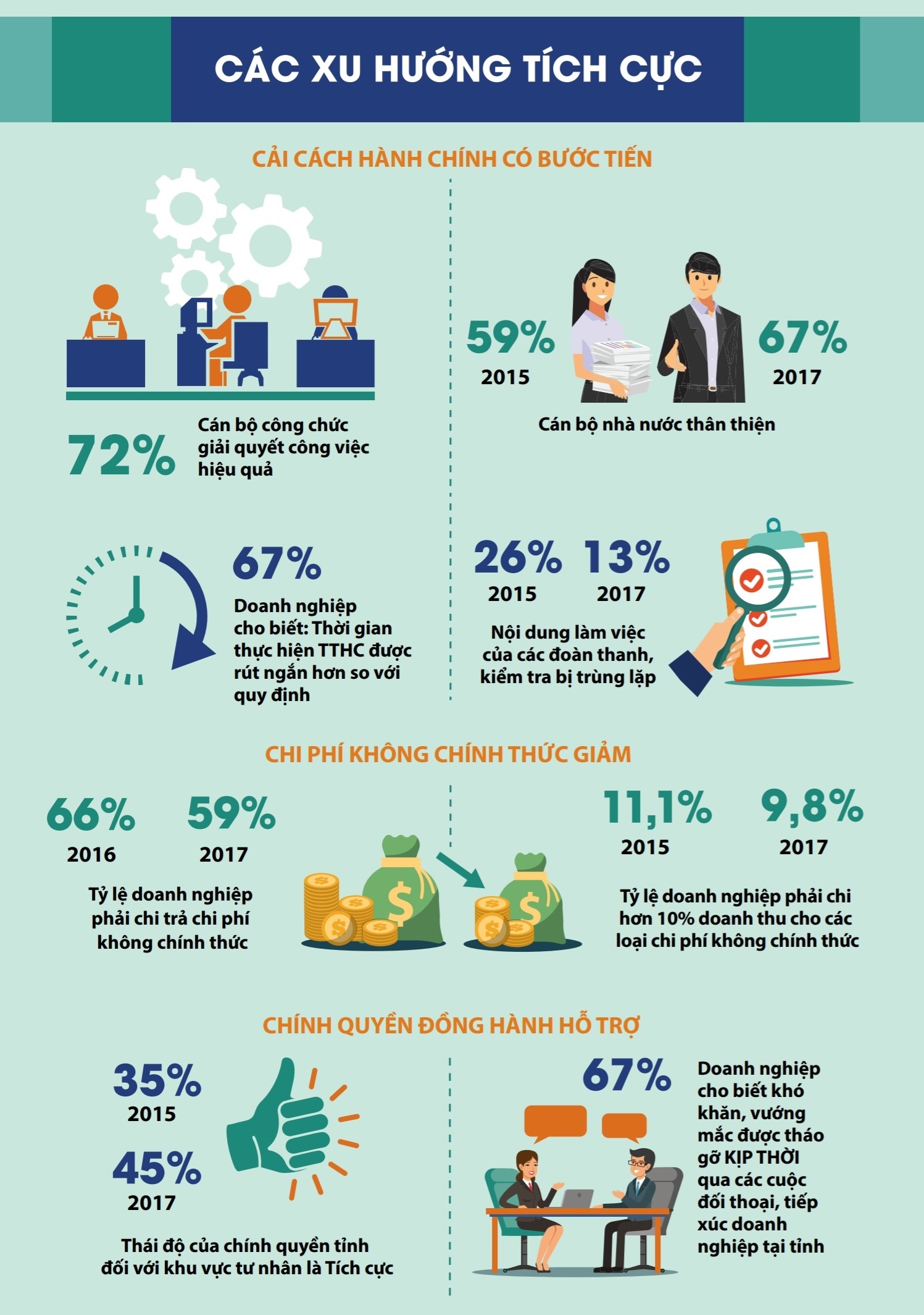 toan canh chi so pci nam 2017 anh 3