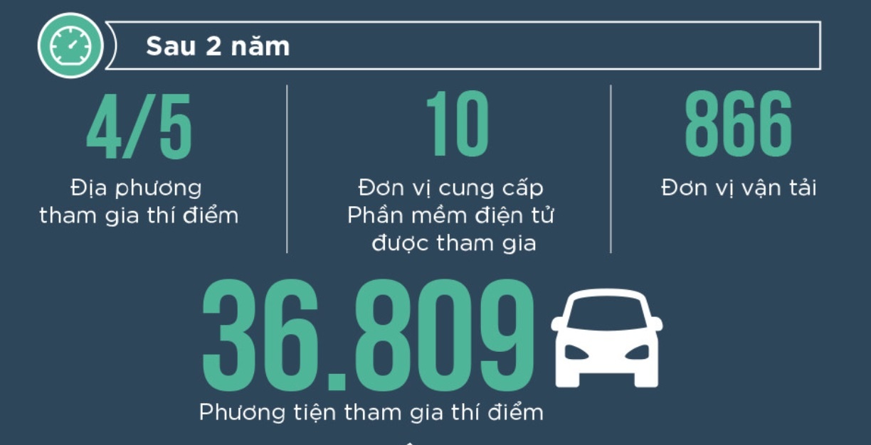 uber sap nhap voi grab anh 4