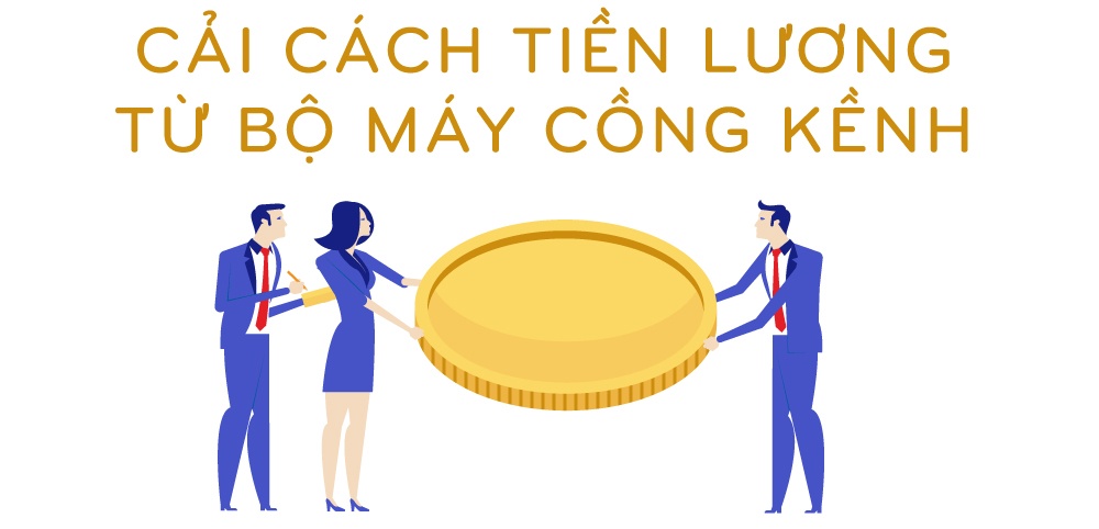 đề án cải cách tiền lương ảnh 3 de an cai cach tien luong anh 3