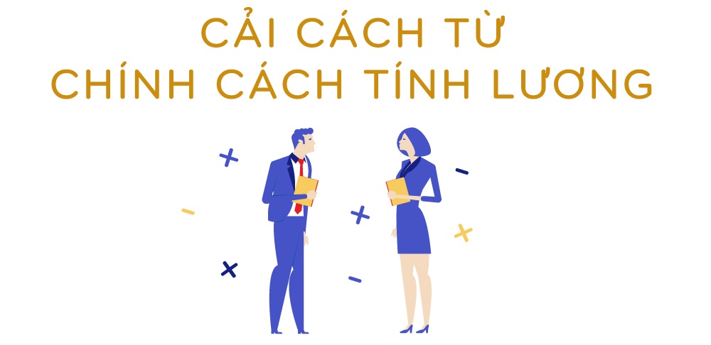 đề án cải cách tiền lương ảnh 5 de an cai cach tien luong anh 5