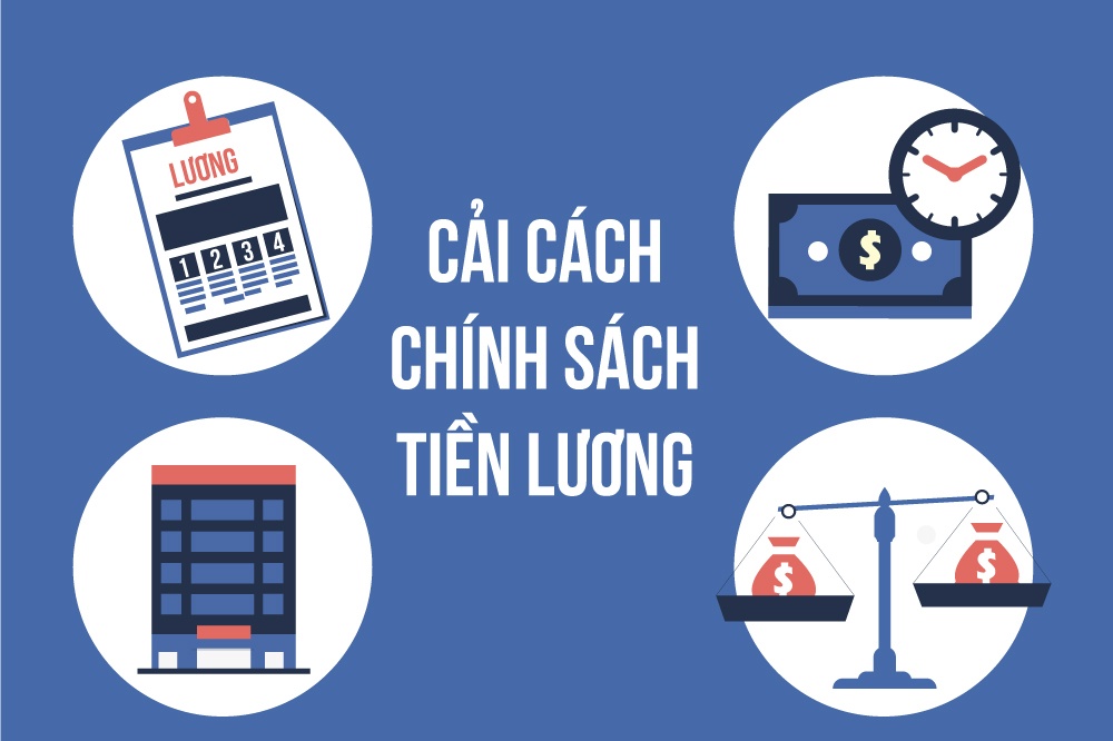 De an cai cach tien luong can bo, cong chuc co gi dot pha? hinh anh