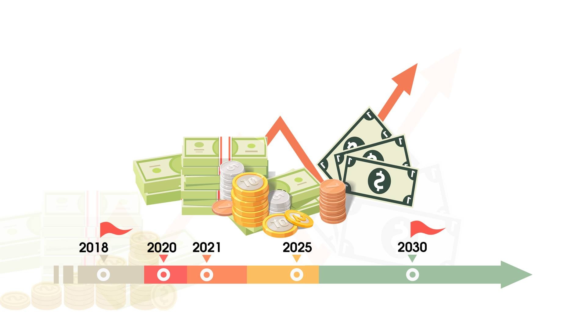 Chinh sach tien luong moi se thuc hien theo lo trinh ra sao? hinh anh