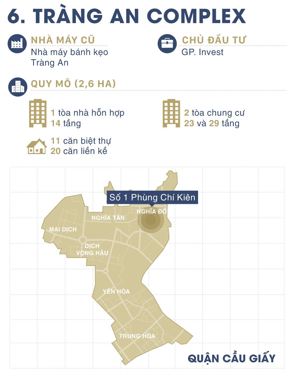 xay chung cu tu nha may cu di doi anh 13