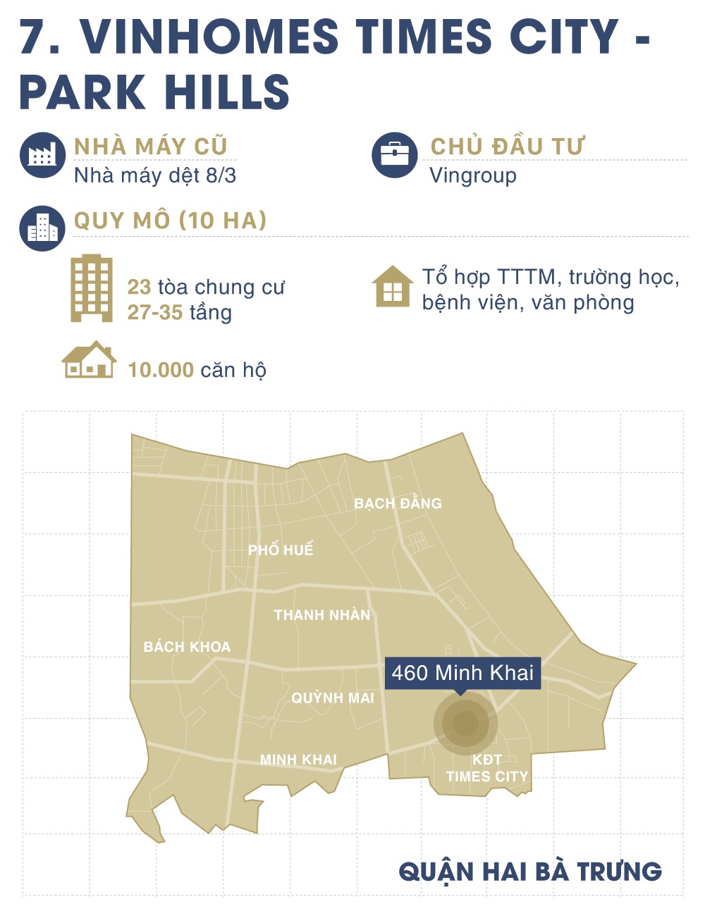 xay chung cu tu nha may cu di doi anh 15