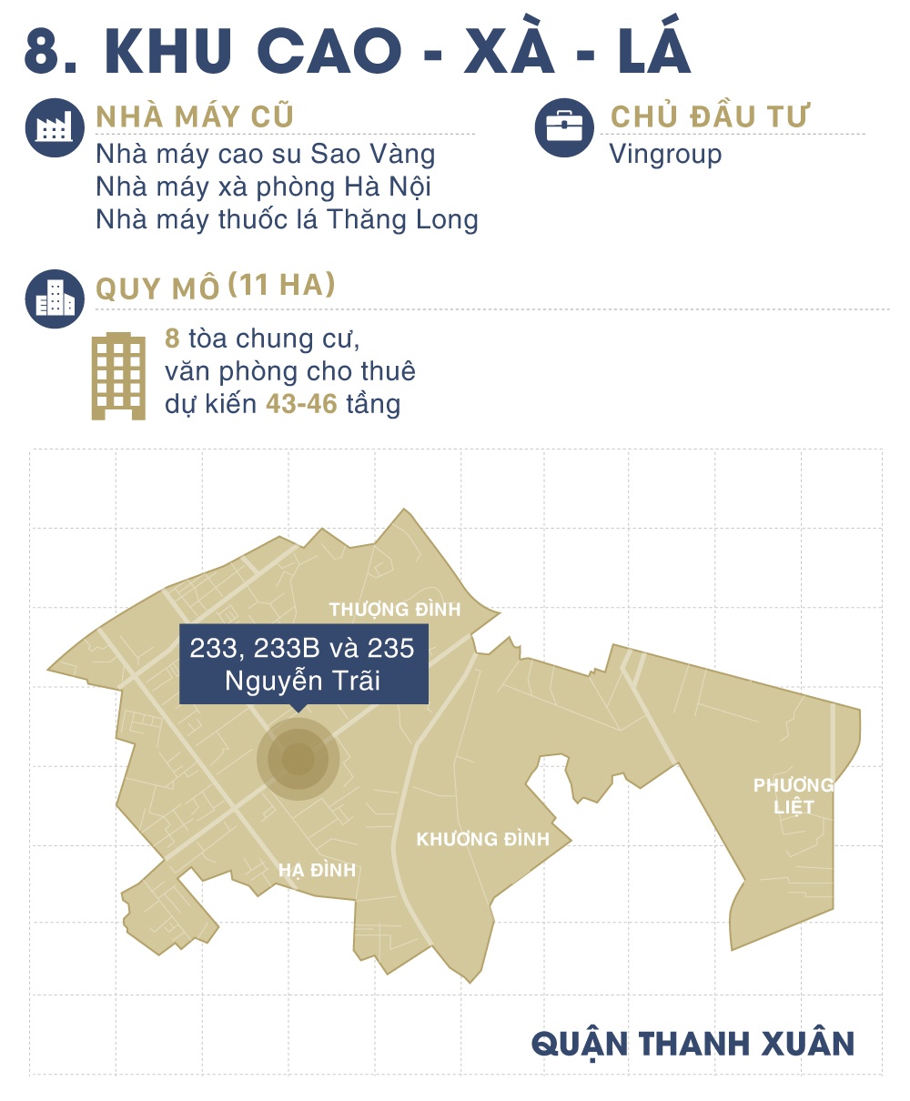 xay chung cu tu nha may cu di doi anh 17
