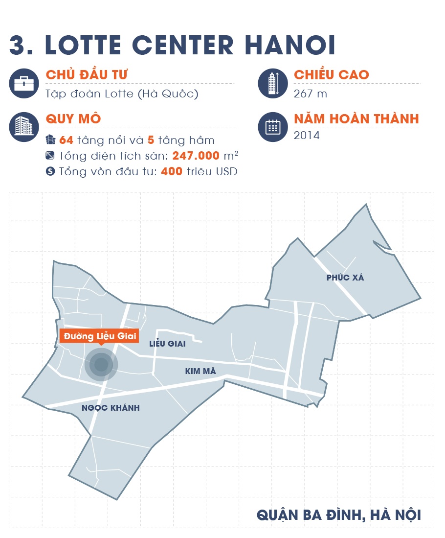 10 toa nha cao nhat viet nam anh 7