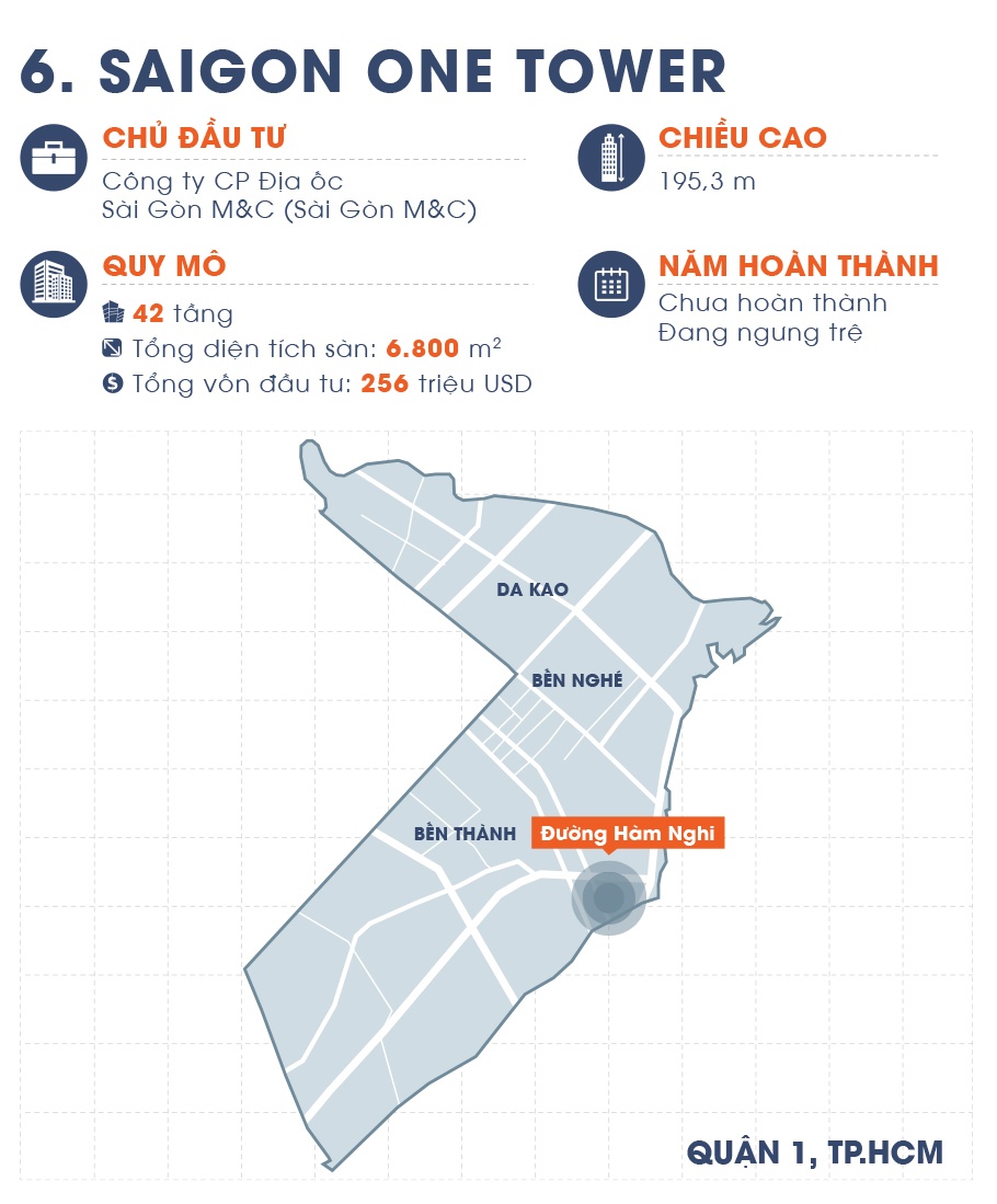 10 toa nha cao nhat viet nam anh 13