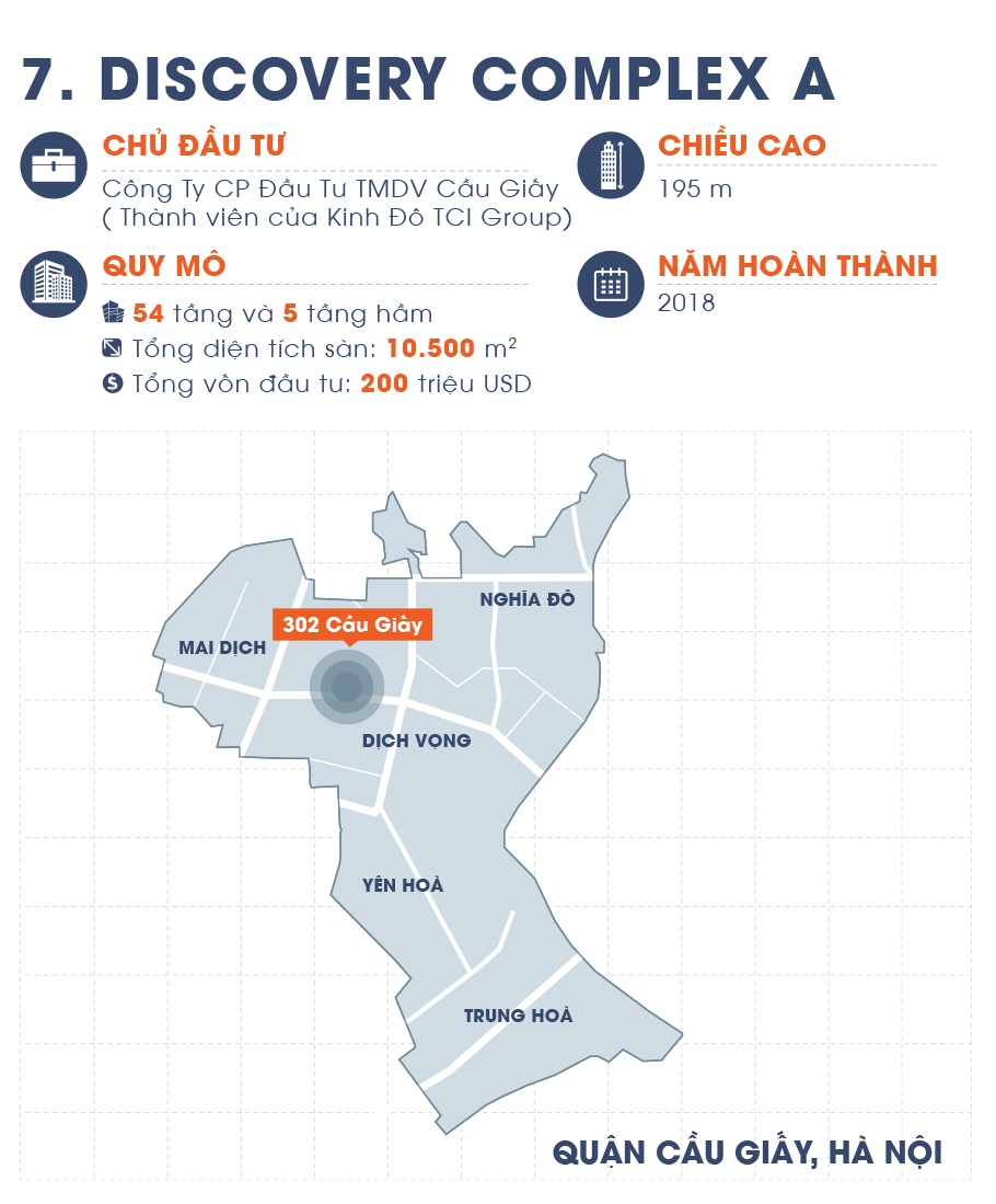 10 toa nha cao nhat viet nam anh 15