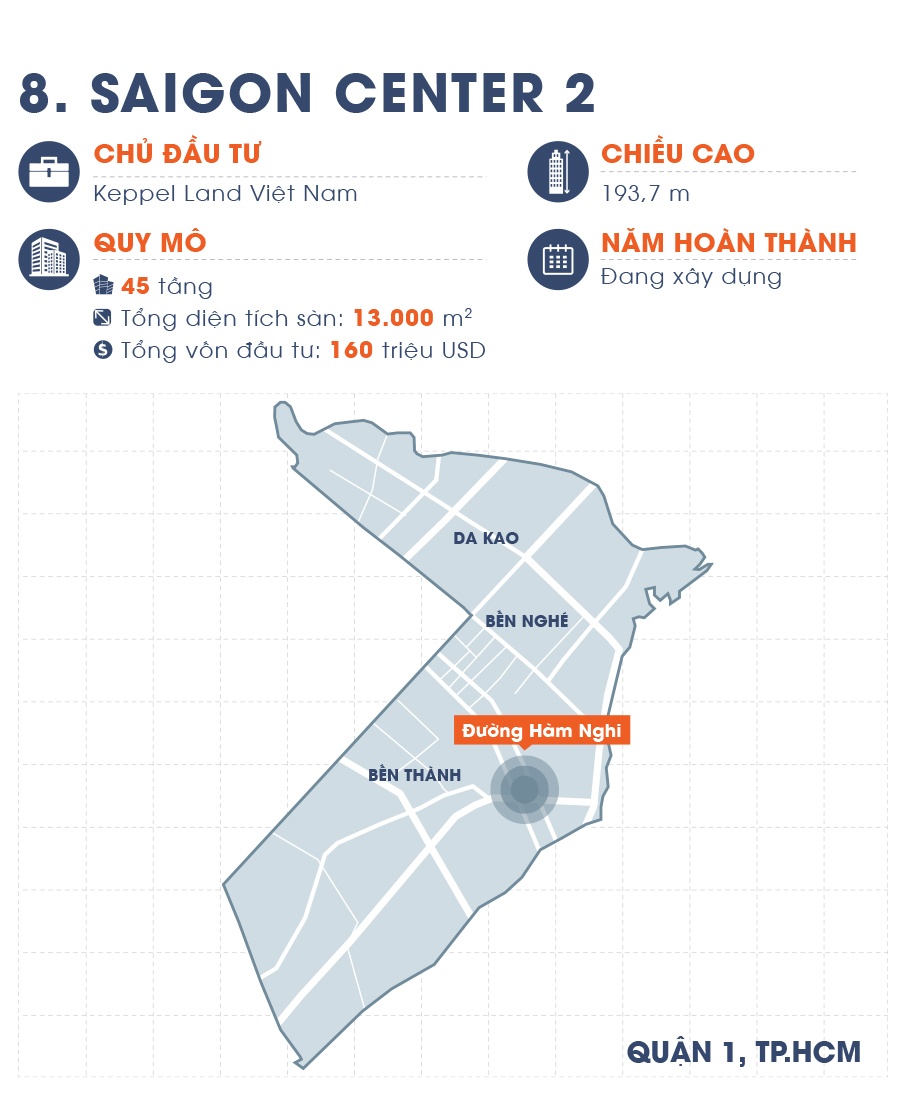 10 toa nha cao nhat viet nam anh 17