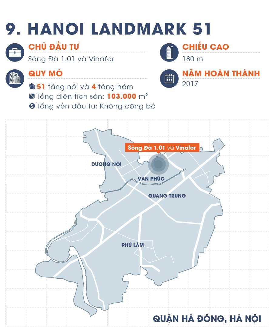 10 toa nha cao nhat viet nam anh 19