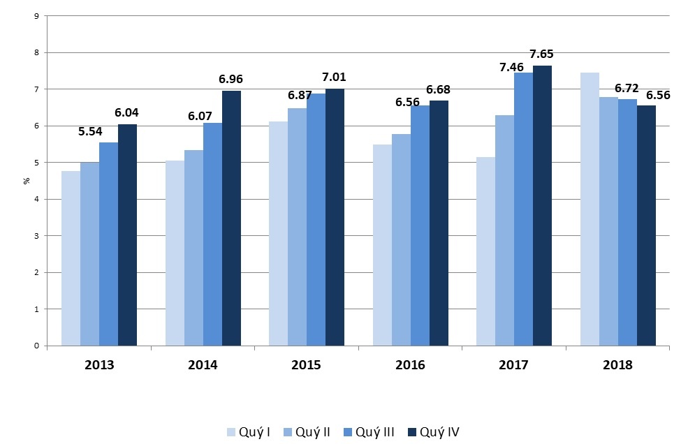 chien tranh thuong mai My Trung anh 3