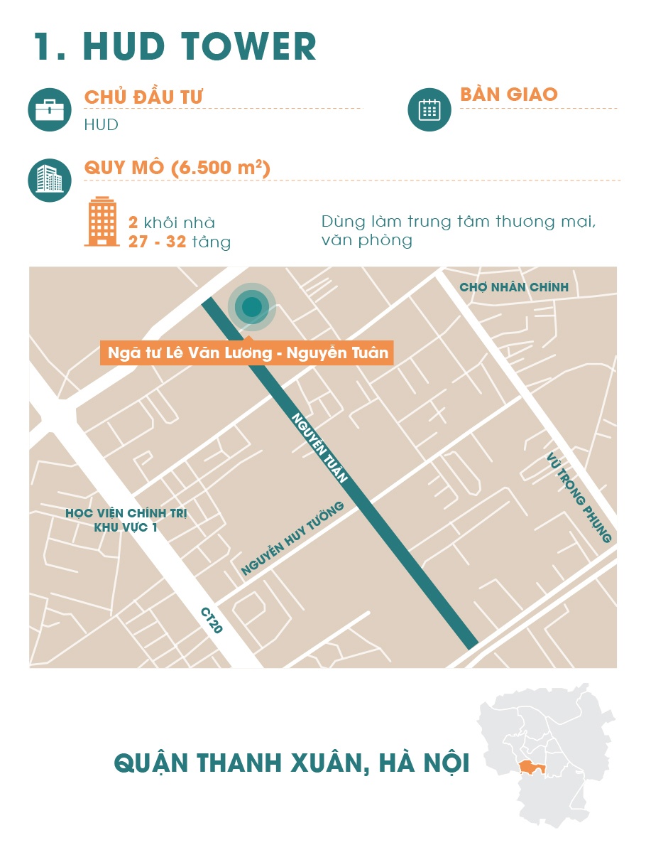 chung cu cao tang bop nghet duong nguyen tuan anh 3