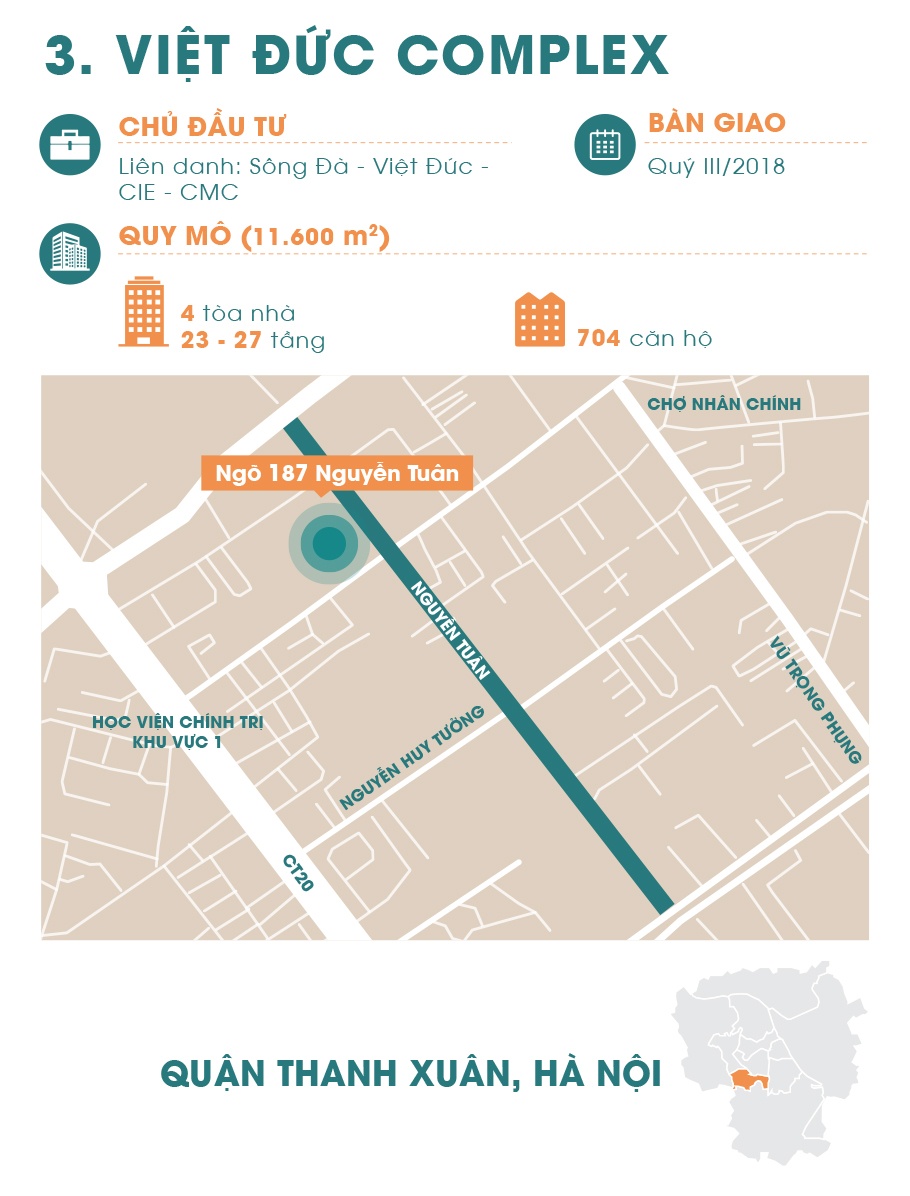 chung cu cao tang bop nghet duong nguyen tuan anh 7