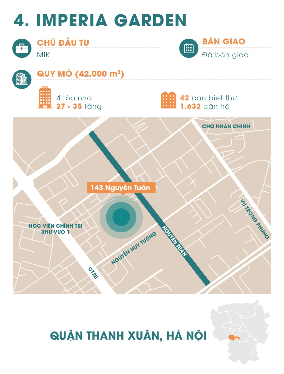 chung cu cao tang bop nghet duong nguyen tuan anh 9