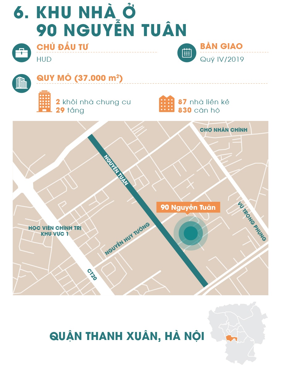 chung cu cao tang bop nghet duong nguyen tuan anh 13