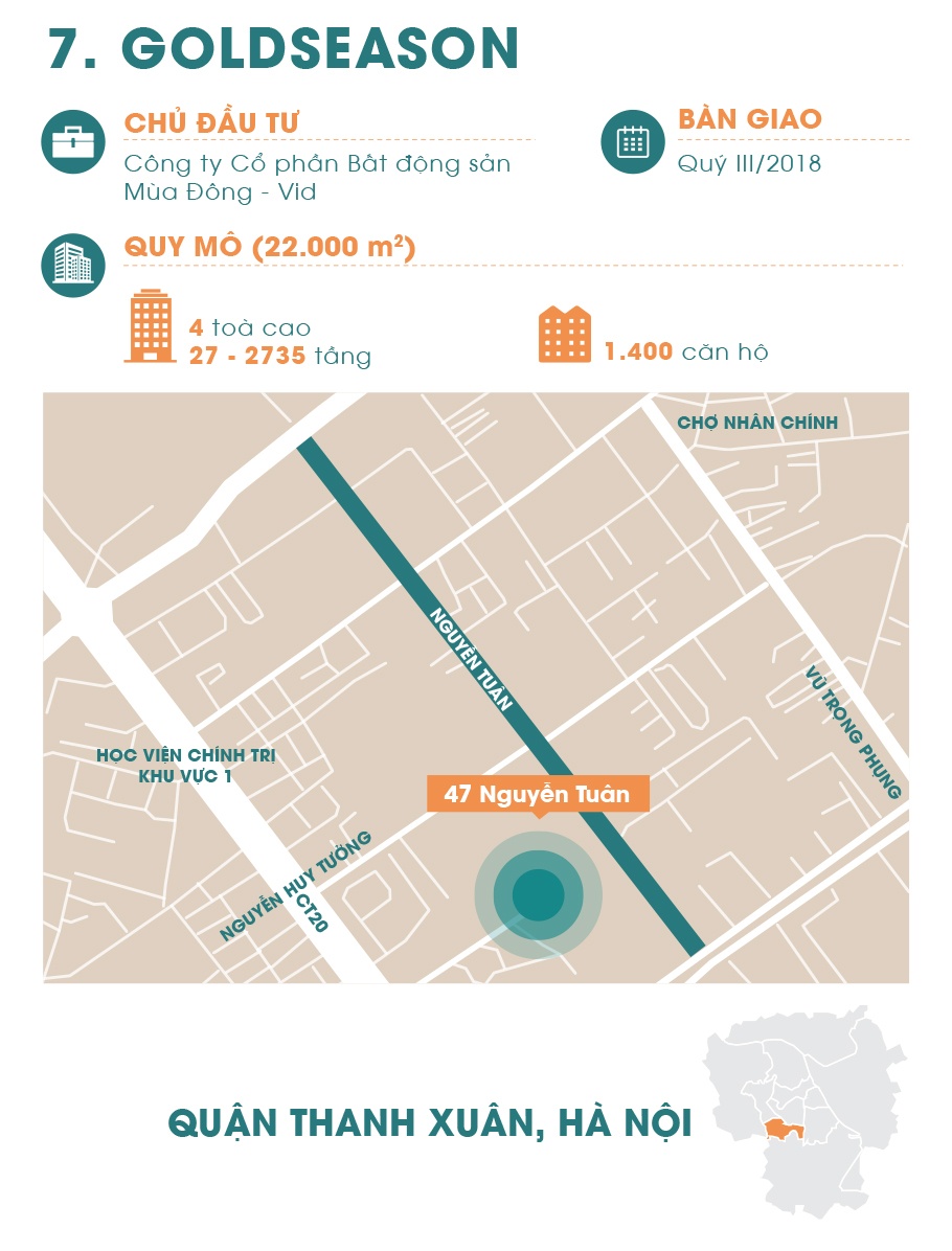 chung cu cao tang bop nghet duong nguyen tuan anh 15