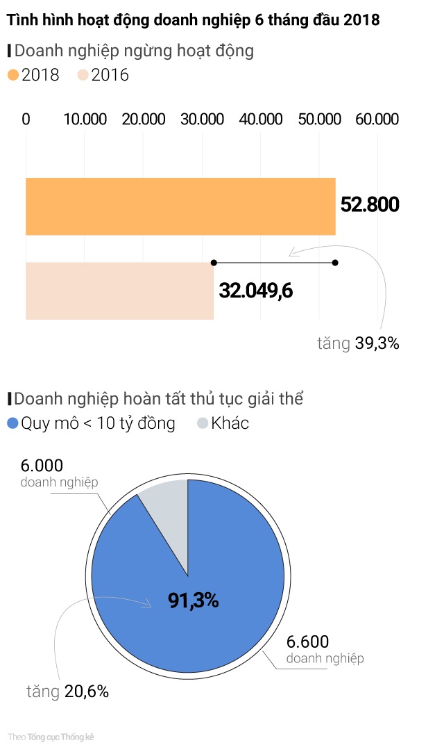 doanh nhan nho va vua anh 3