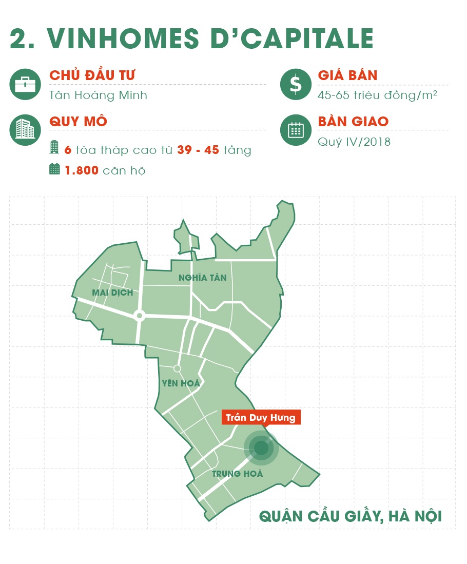 cac du an bat dong san cao cap sap ban giao tai ha noi anh 5