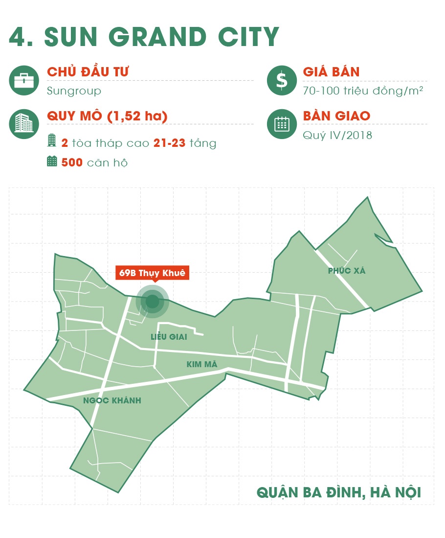cac du an bat dong san cao cap sap ban giao tai ha noi anh 9