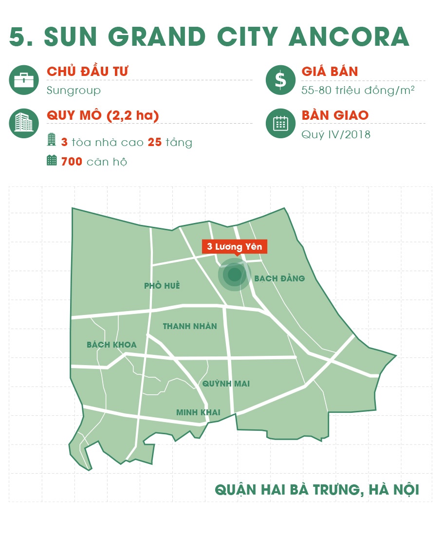 cac du an bat dong san cao cap sap ban giao tai ha noi anh 11