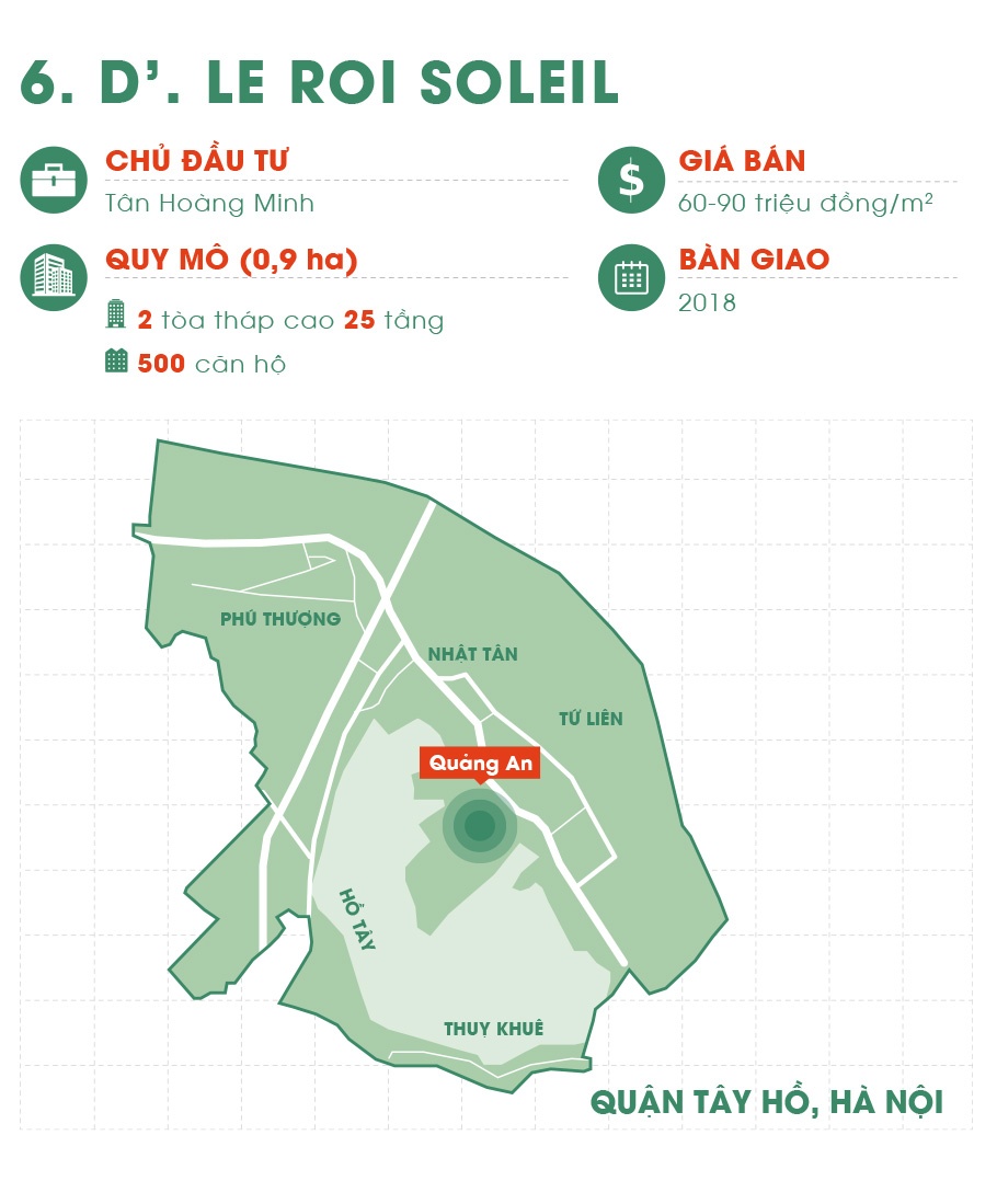 cac du an bat dong san cao cap sap ban giao tai ha noi anh 13