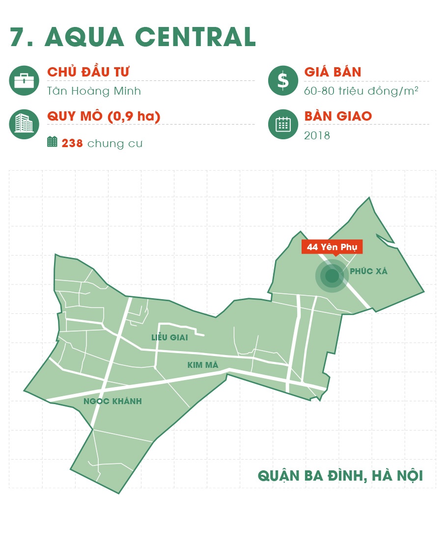 cac du an bat dong san cao cap sap ban giao tai ha noi anh 15