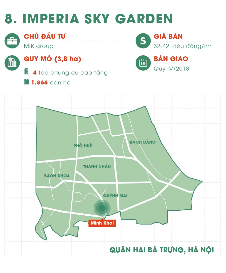 cac du an bat dong san cao cap sap ban giao tai ha noi anh 17