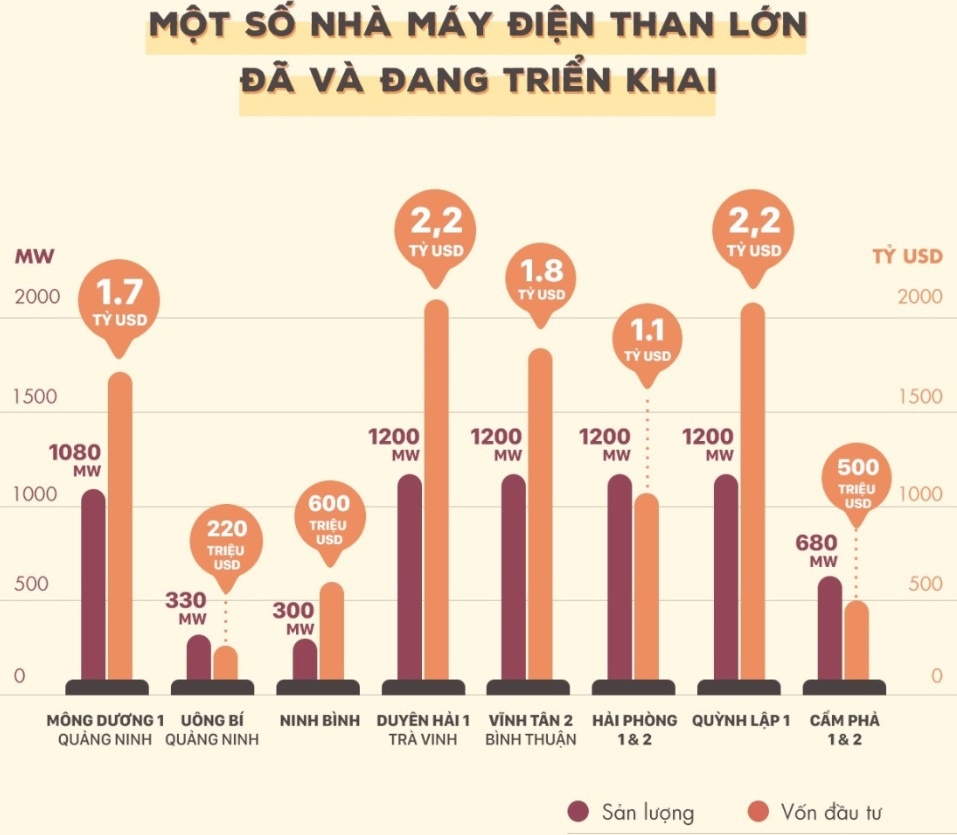 bức tranh điện than của Việt Nam ảnh 2 buc tranh dien than cua Viet Nam anh 2