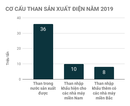 buc tranh dien than cua Viet Nam anh 1