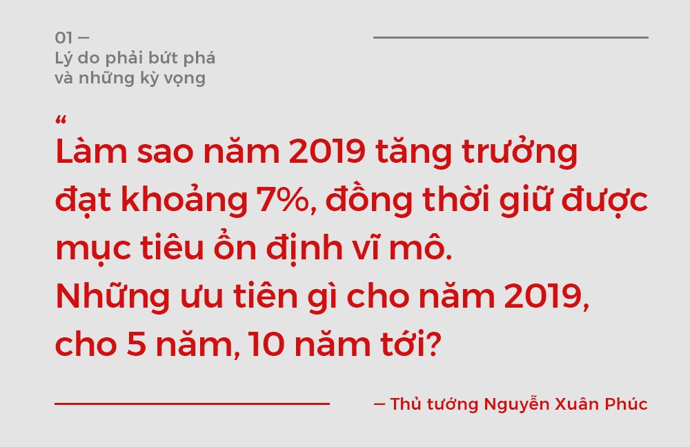 Chinh phu dat muc tieu but pha trong nam 2019 anh 5