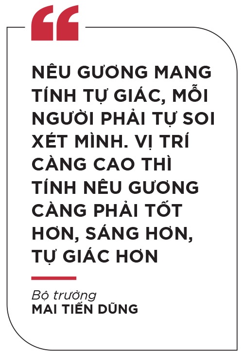 bo truong mai tien dung anh 10