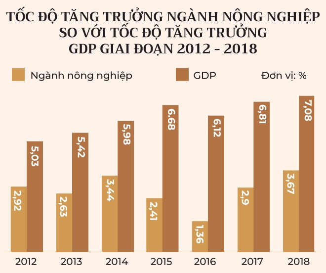 Phó thủ tướng Vương Đình Huệ ảnh 5 Pho thu tuong Vuong Dinh Hue anh 5