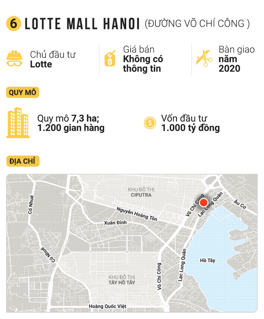 cac du an bat dong san tay ho tay anh 13