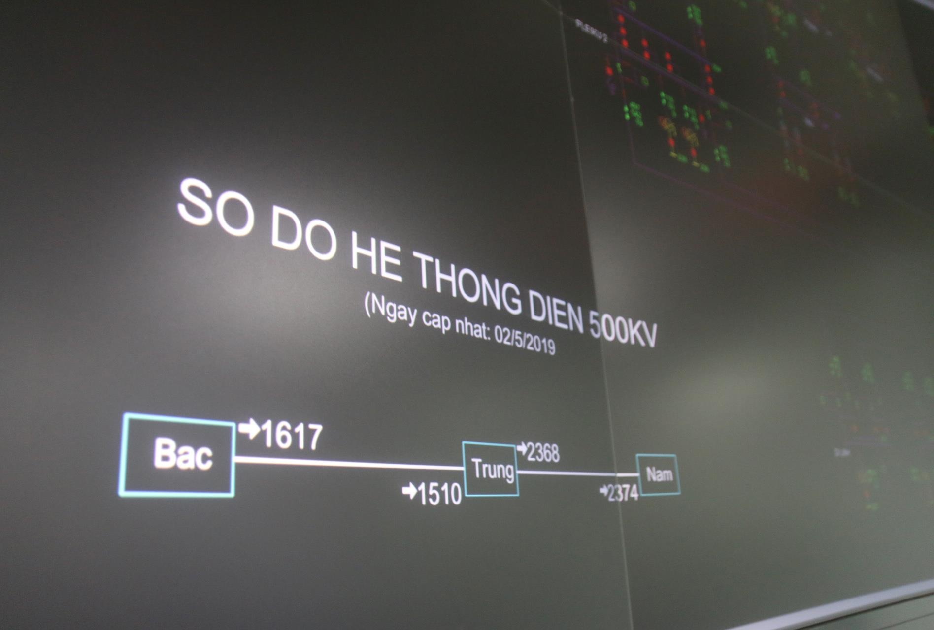 trung tam dieu do dien quoc gia anh 7