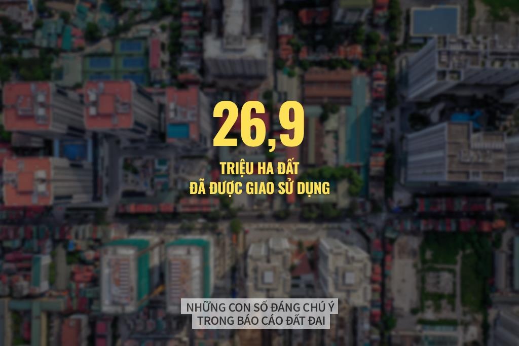 quoc hoi giam sat dat dai anh 3