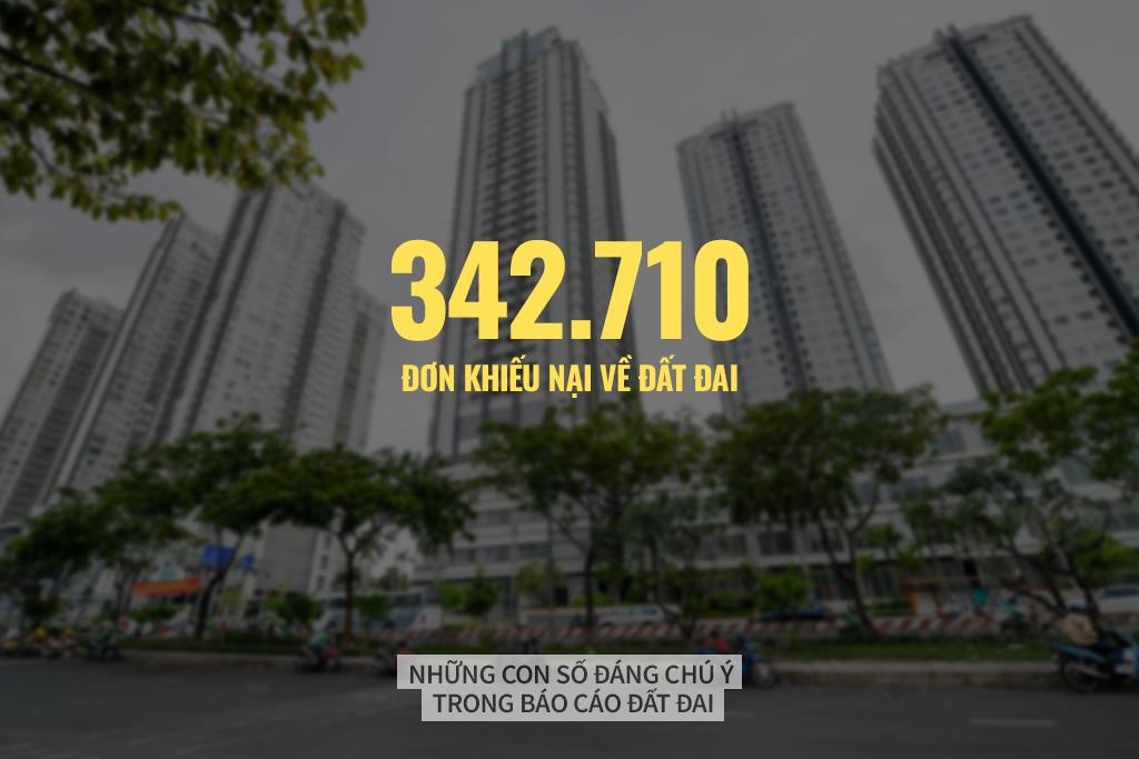 quoc hoi giam sat dat dai anh 5