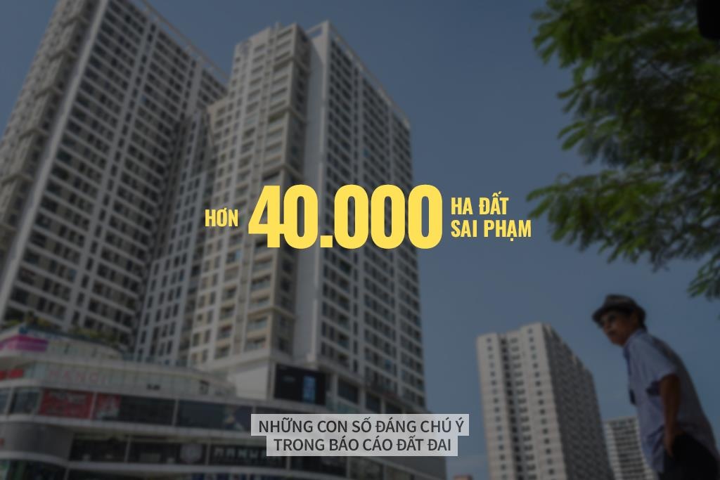 quoc hoi giam sat dat dai anh 9