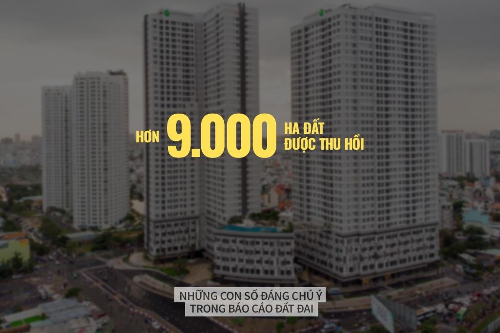 quoc hoi giam sat dat dai anh 11