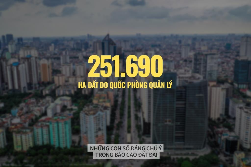 quoc hoi giam sat dat dai anh 8