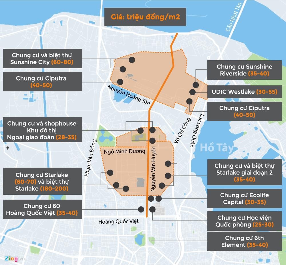 can ho du an bat dong san an theo khu tay ho tay anh 1